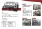 Pompe de nettoyage de la machine SUS304 3000L 20T/H 4kw CIP de la production alimentaire CIP
