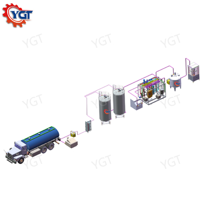 Optimisation de la ligne de production de lait pasteurisé avec solution de projet clé en main Machine de lait pasteurisé personnalisée 0,5 à 2 T / H
